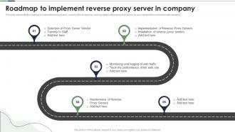 Roadmap To Implement Reverse Proxy Server In Company Ppt Powerpoint Presentation Gallery Design