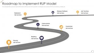 Roadmap to implement rup model ppt powerpoint presentation designs