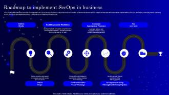 Roadmap To Implement Secops In Business Ppt Powerpoint Presentation File Styles