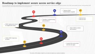 Roadmap To Implement Secure Access Service Edge Secure Access Service Edge Sase