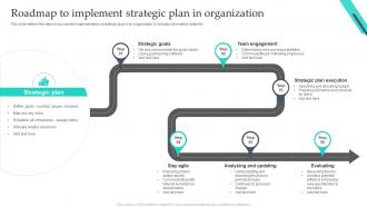 Roadmap To Implement Strategic Plan In Organization
