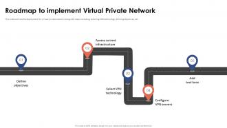 Roadmap To Implement Virtual Private Network