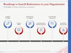 Roadmap to install kubernetes in your organisation audit policy ppt influencers