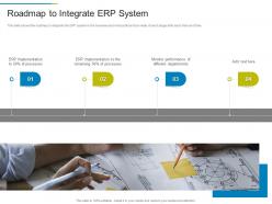 Roadmap to integrate erp system erp system it ppt template
