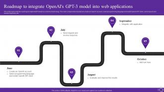 Roadmap To Integrate Openais Gpt 3 Model Into Web Applications Open Ai Language Model It
