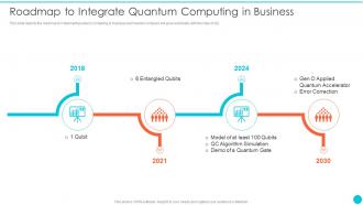 Roadmap To Integrate Quantum Computing In Business Quantum Cryptography
