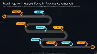 Roadmap To Integrate Robotic Process Streamlining Operations With Artificial Intelligence