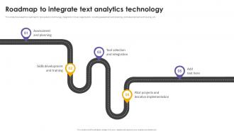 Roadmap To Integrate Text Analytics Technology