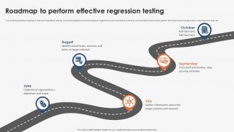 Roadmap To Perform Strategic Implementation Of Regression Testing