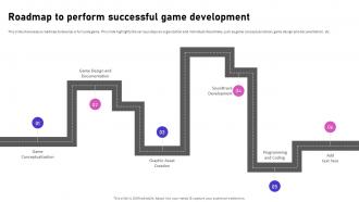 Roadmap To Perform Successful Game Development Video Game Emerging Trends