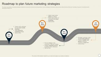 Roadmap To Plan Future Marketing Strategies