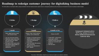 Roadmap To Redesign Customer Journey For Digitalizing Business Model Technology Deployment In Insurance