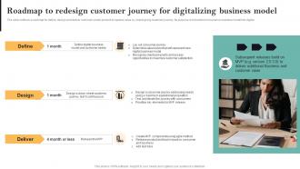 Roadmap To Redesign Customer Journey For Digitalizing Guide For Successful Transforming Insurance