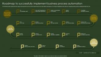 Roadmap To Successfully Implement BPA Tools For Process Improvement And Cost Reduction