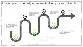 Roadmap To Successfully Implement Business Process Automation