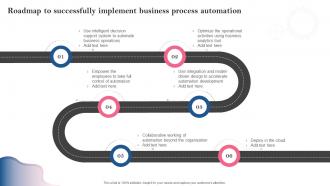 Roadmap To Successfully Implement Business Process Automation Slide Introducing Automation Tools