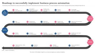 Roadmap To Successfully Implement Business Process Introducing Automation Tools
