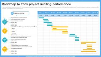 Roadmap To Track Project Auditing Performance