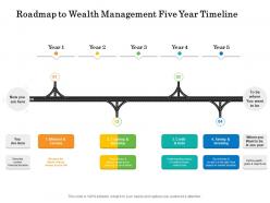 Roadmap to wealth management five year timeline