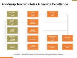 Roadmap towards sales and service excellence ppt powerpoint presentation file files