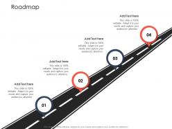 Roadmap use of latest trends to boost profitability ppt file format ideas