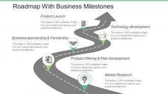 Roadmap with business milestones powerpoint slide download