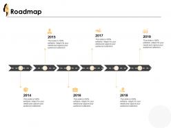 Roadmap years process j31 ppt powerpoint presentation file format