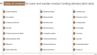 Roam And Wander Investor Funding Elevator Pitch Deck Ppt Template Colorful Visual