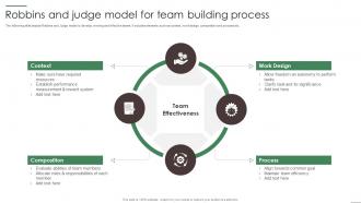 Robbins And Judge Model For Team Building Process