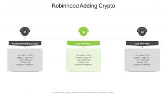 Robinhood Adding Crypto In Powerpoint And Google Slides Cpb
