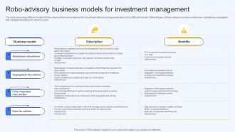 Robo Advisory Business Models For Investment Management Ai Finance Use Cases AI SS V
