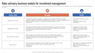 Robo Advisory Business Models For Investment Management Finance Automation Through AI And Machine AI SS V