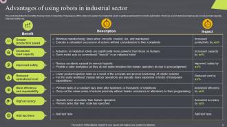 Robotic Automation Systems For Efficient Industrial Operations Powerpoint Presentation Slides Interactive Attractive
