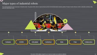 Robotic Automation Systems For Efficient Industrial Operations Powerpoint Presentation Slides Graphical Attractive