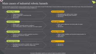 Robotic Automation Systems For Efficient Industrial Operations Powerpoint Presentation Slides Colorful Graphical