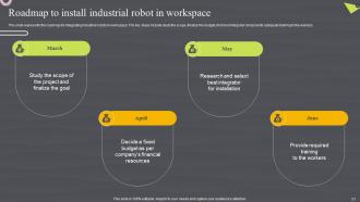 Robotic Automation Systems For Efficient Industrial Operations Powerpoint Presentation Slides Aesthatic Graphical