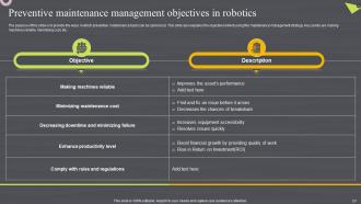 Robotic Automation Systems For Efficient Industrial Operations Powerpoint Presentation Slides Idea Captivating
