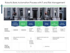 Robotic bank automation process with it and risk management