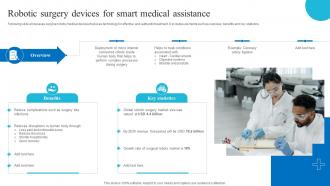 Robotic Devices For Smart Medical Assistance Role Of Iot And Technology In Healthcare Industry IoT SS V