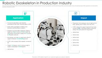 Robotic Exoskeleton In Production Industry Ppt Topics