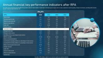 Robotic Process Automation Adoption Annual Financial Key Performance Indicators After RPA