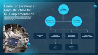 Robotic Process Automation Adoption Center Of Excellence Team Structure For RPA Implementation