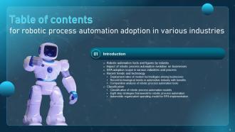 Robotic process automation adoption in various industries powerpoint presentation slides Customizable Best