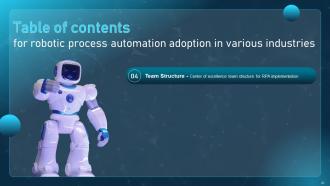 Robotic process automation adoption in various industries powerpoint presentation slides Captivating Best