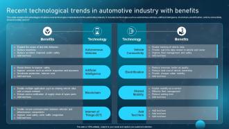 Robotic Process Automation Adoption Recent Technological Trends In Automotive Industry