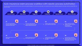 Robotic Process Automation Auto Insurance Claim Process Workflow With Robotic Process