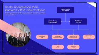 Robotic Process Automation Center Of Excellence Team Structure For RPA Implementation