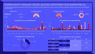 Robotic Process Automation Dashboard To Measure Robotic Process Automation Bots
