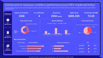 Robotic Process Automation Dashboard To Measure Workflow Performance Post RPA
