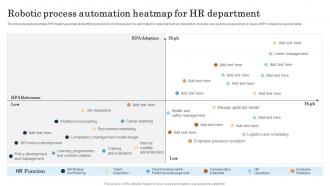 Robotic Process Automation Heatmap For HR Department